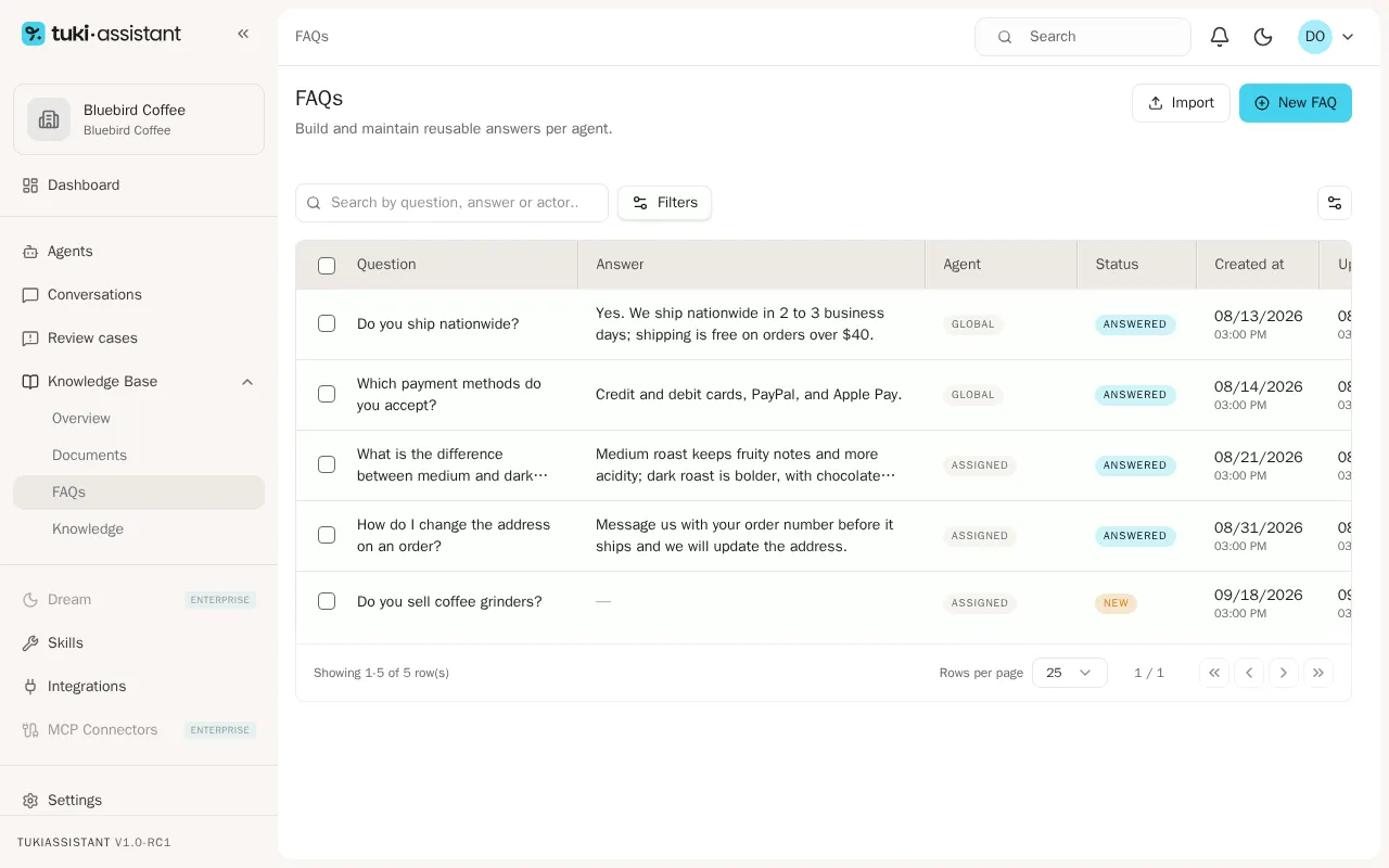 FAQ list
