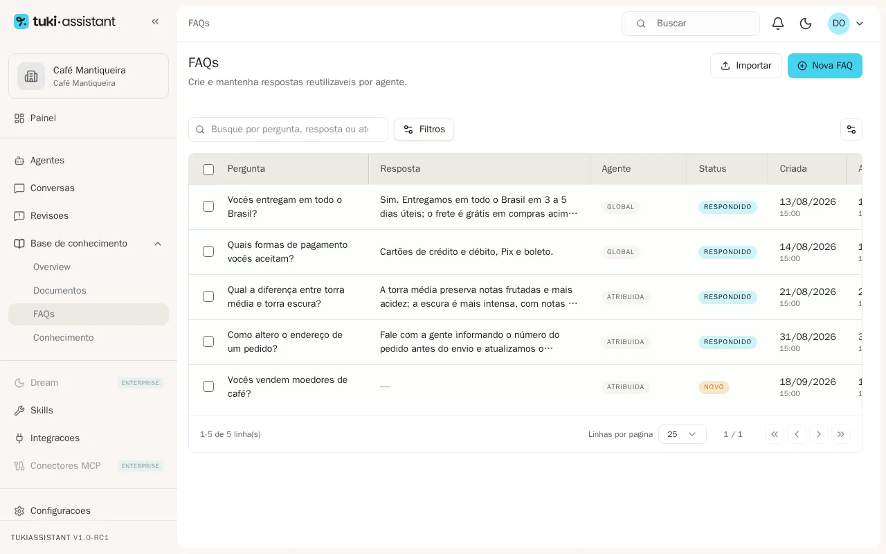 Lista de perguntas frequentes