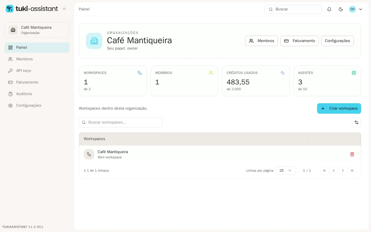Lista de workspaces da organização